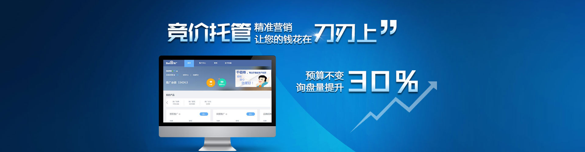康县竞价代运营